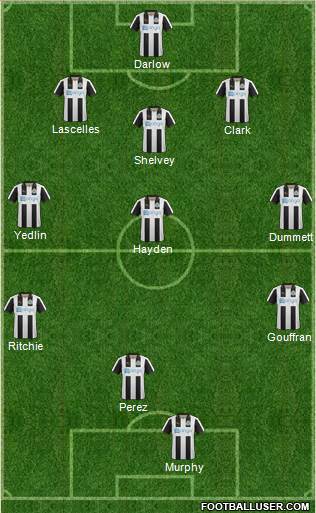 Newcastle United Formation 2017