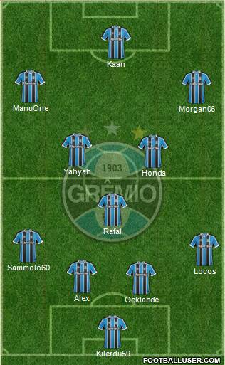 Grêmio FBPA Formation 2017