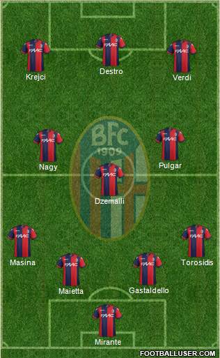 Bologna Formation 2017