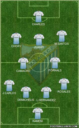 Málaga C.F., S.A.D. Formation 2017