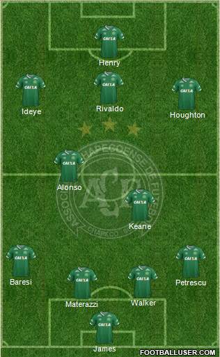 A Chapecoense F Formation 2017