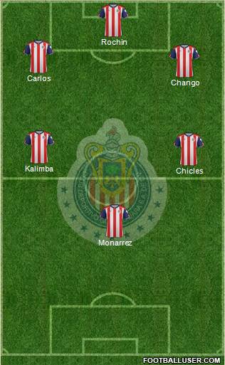 Club Guadalajara Formation 2017