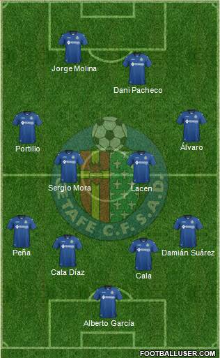 Getafe C.F., S.A.D. Formation 2017