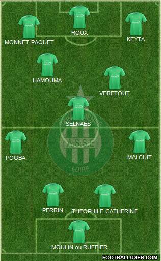 A.S. Saint-Etienne Formation 2017