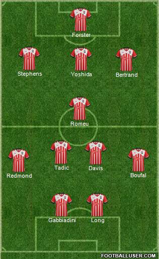 Southampton Formation 2017