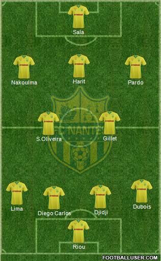 FC Nantes Formation 2017