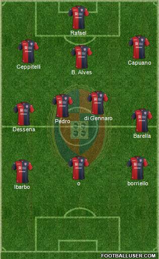 Cagliari Formation 2017