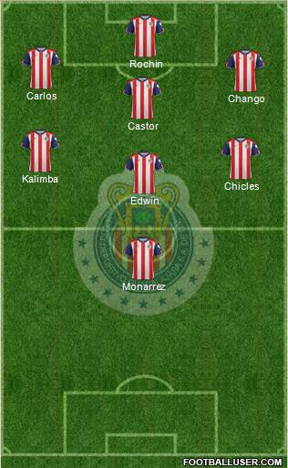 Club Guadalajara Formation 2017