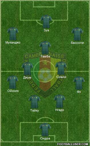 Cameroon Formation 2017