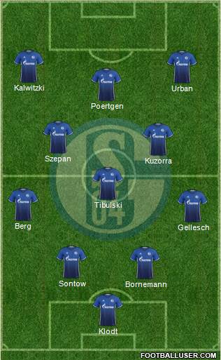 FC Schalke 04 Formation 2017