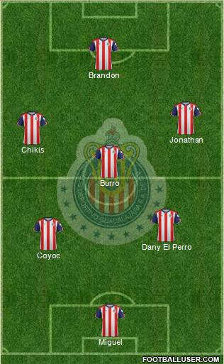 Club Guadalajara Formation 2017