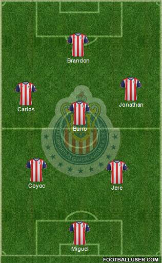 Club Guadalajara Formation 2017