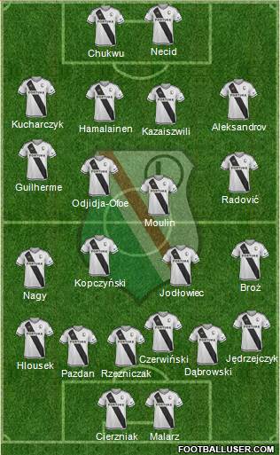 Legia Warszawa Formation 2017