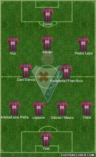 S.D. Eibar S.A.D. Formation 2017