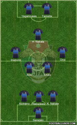 Japan Formation 2017