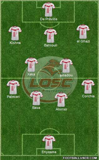 LOSC Lille Métropole Formation 2017