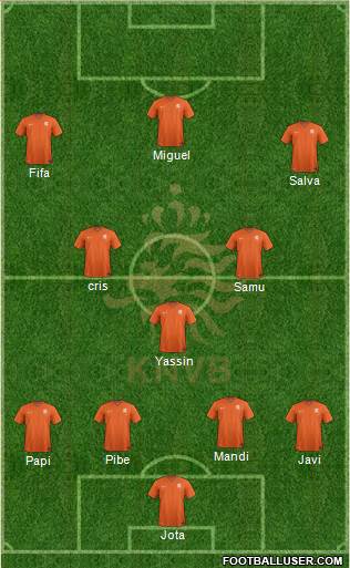 Holland Formation 2017