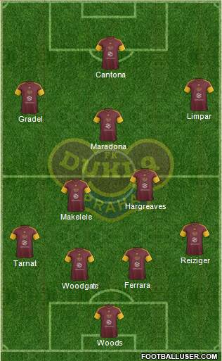 Dukla Prague Formation 2017