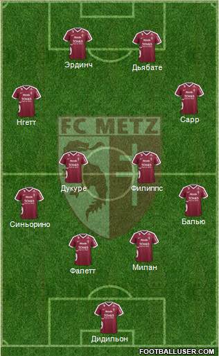 Football Club de Metz Formation 2017