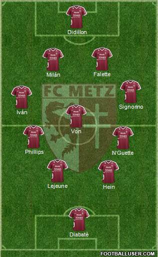 Football Club de Metz Formation 2017