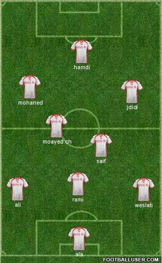 Tunisia Formation 2017