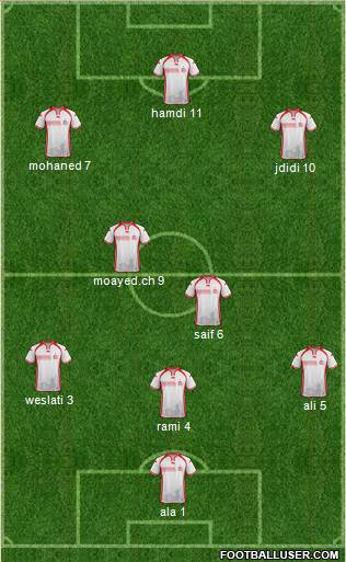 Tunisia Formation 2017