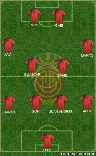 R.C.D. Mallorca S.A.D. Formation 2017