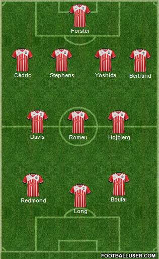 Southampton Formation 2017