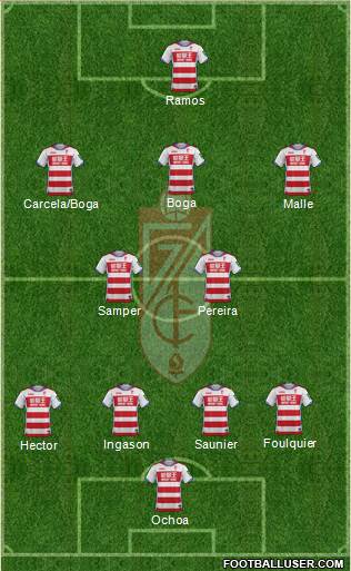 Granada C.F. Formation 2017