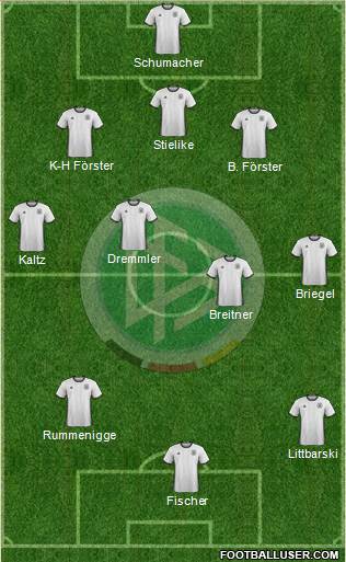 Germany Formation 2017