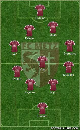 Football Club de Metz Formation 2017