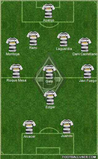 Borussia Mönchengladbach Formation 2017