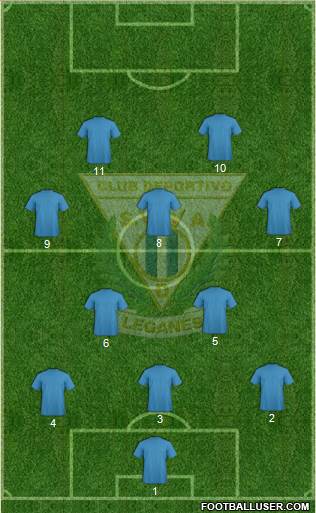 C.D. Leganés S.A.D. Formation 2017