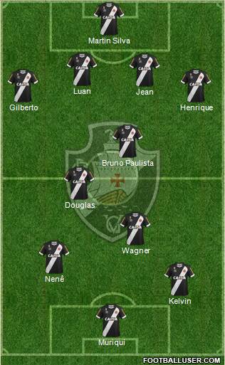 CR Vasco da Gama Formation 2017