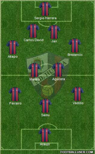 S.D. Huesca Formation 2017