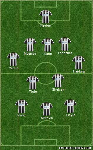 Newcastle United Formation 2017