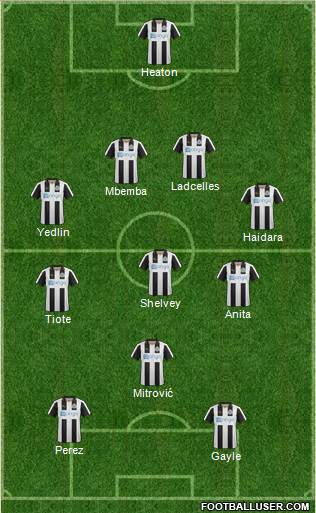 Newcastle United Formation 2017