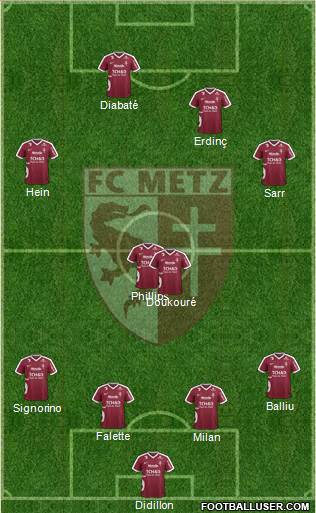 Football Club de Metz Formation 2017