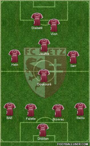 Football Club de Metz Formation 2017