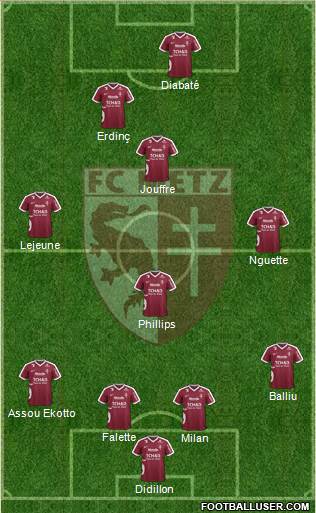 Football Club de Metz Formation 2017