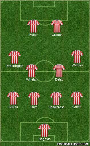 Stoke City Formation 2017