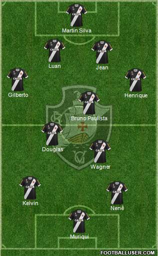 CR Vasco da Gama Formation 2017