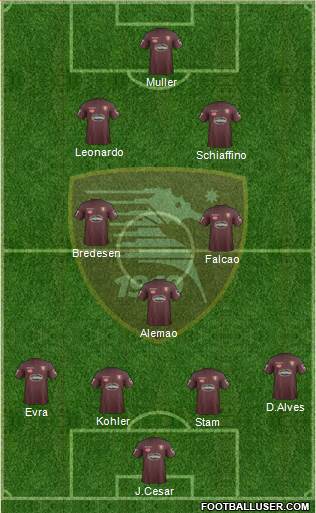 Salernitana Formation 2017