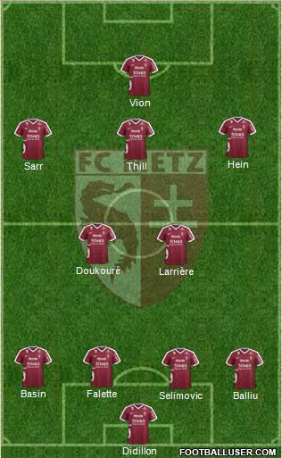 Football Club de Metz Formation 2017