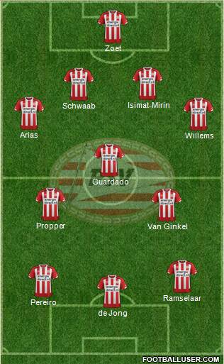 PSV Formation 2017