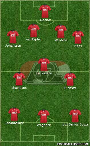 AZ Alkmaar Formation 2017