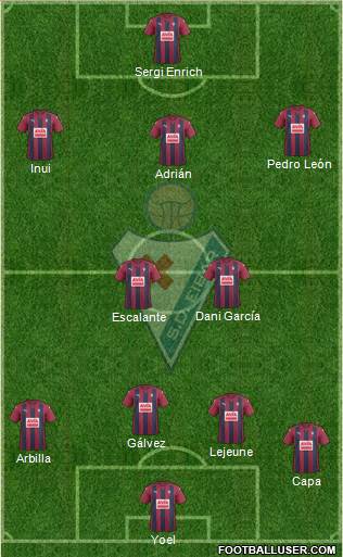 S.D. Eibar S.A.D. Formation 2017