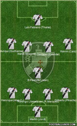 CR Vasco da Gama Formation 2017