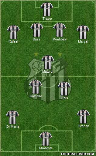 Santos FC Formation 2017