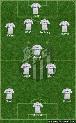 Santos FC Formation 2017